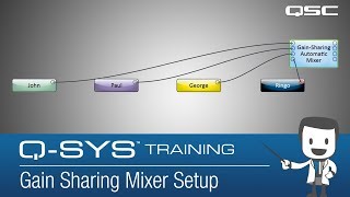 QSYS Automatic Mixers  Part A Gain Sharing  Setup [upl. by Huxley]