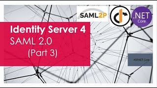 Identity Server 4  SAML 20 Integration with Identity Server Part 3 [upl. by Perri367]