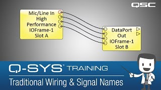 QSYS Software Overview  Part C Traditional Wiring amp Signal Names [upl. by Guria]