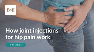 How joint injections for hip pain work  BMI Healthcare [upl. by Boeke]