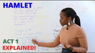 Hamlet in 5 Minutes  Hamlet Act 1 by William Shakespeare  A Level English Revision Summary [upl. by Liuqa]