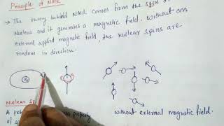 NMR Spectroscopy part 1  basic principle [upl. by Aerdnak]