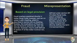 What is Difference Between Fraud amp Misrepresentation [upl. by Wendelin270]