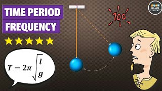 Time Period and Frequency of Simple Pendulum  Physics [upl. by Browne610]