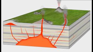 Intrusive Volcanic Features [upl. by Lj136]