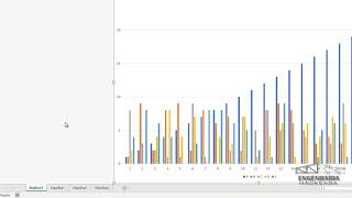 Atalhos Excel [upl. by Ettesus228]