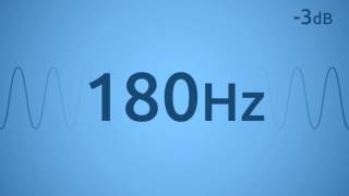 180 Hz Test Tone [upl. by Wolfram932]