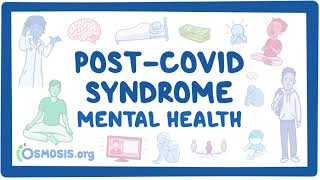 PostCOVID syndrome Mental health [upl. by Mckenzie]