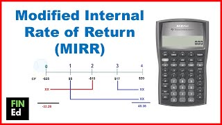 Modified Internal Rate of Return  MIRR  FINEd [upl. by Lesser701]