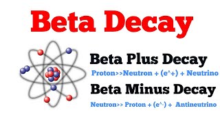 Beta Decay physics [upl. by Niwrad]