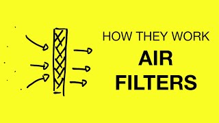 How do air filters work [upl. by Ahsinert874]