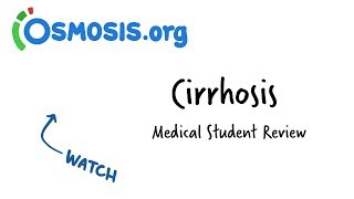 Cirrhosis Overview  Clinical Presentation [upl. by Silera]