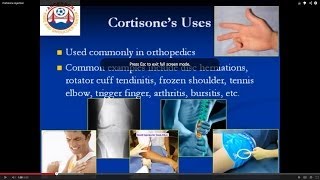 Your guide to cortisone injections [upl. by Anire717]