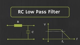 RC Low Pass Filter Explained [upl. by Barbaraanne397]