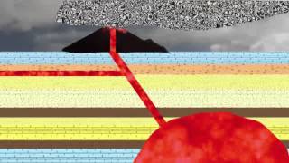 30 Large Scale Igneous Features [upl. by Lita]