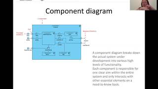 Component models [upl. by Lise363]