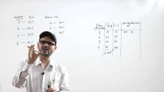 Lecture 37 Introduction to Monte Carlo Simulation [upl. by Willa]