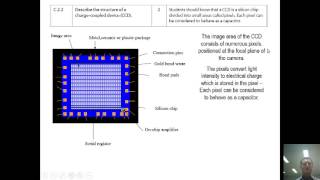 How a CCD works [upl. by Nedla]