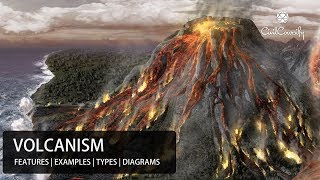 VOLCANISM  Features Types Examples Diagrammatic Representations Geysers Springs amp much more [upl. by Assira25]