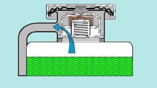FUNCIONAMIENTO TAPA DE RADIADOR  SISTEMA DE ENFRIAMIENTO [upl. by Lalitta]