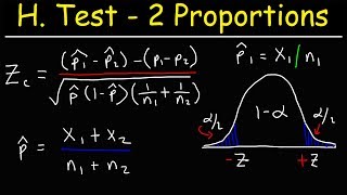 26 Hypothesis Testing Two Independent Samples [upl. by Anyg840]