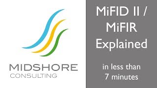 What is MiFID II Explained  What is MiFIR in under 7 minutes [upl. by March45]