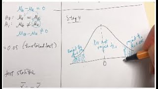 Hypothesis vs theory  Intro to Psychology [upl. by Carlotta564]