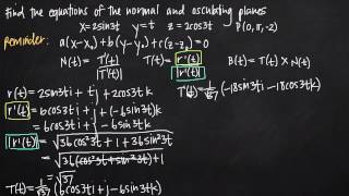 normal and osculating planes KristaKingMath [upl. by Calise]